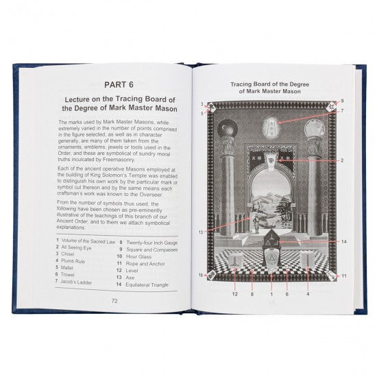 Mark Large Print (Nos. 1 & 2 Rituals)