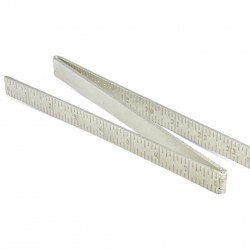 Standard Working Tool Rule