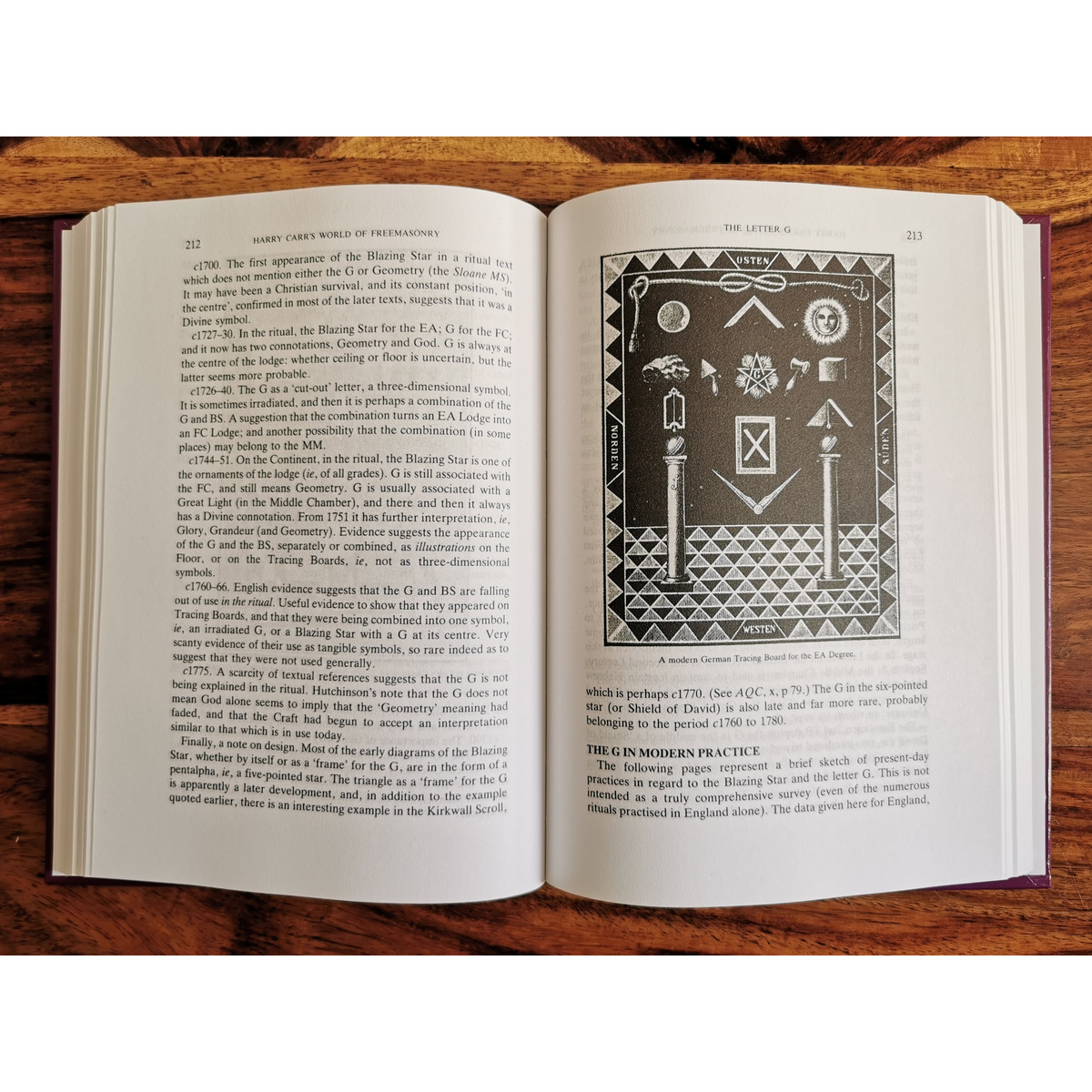 Harry Carr's World of Freemasonry By Harry Carr