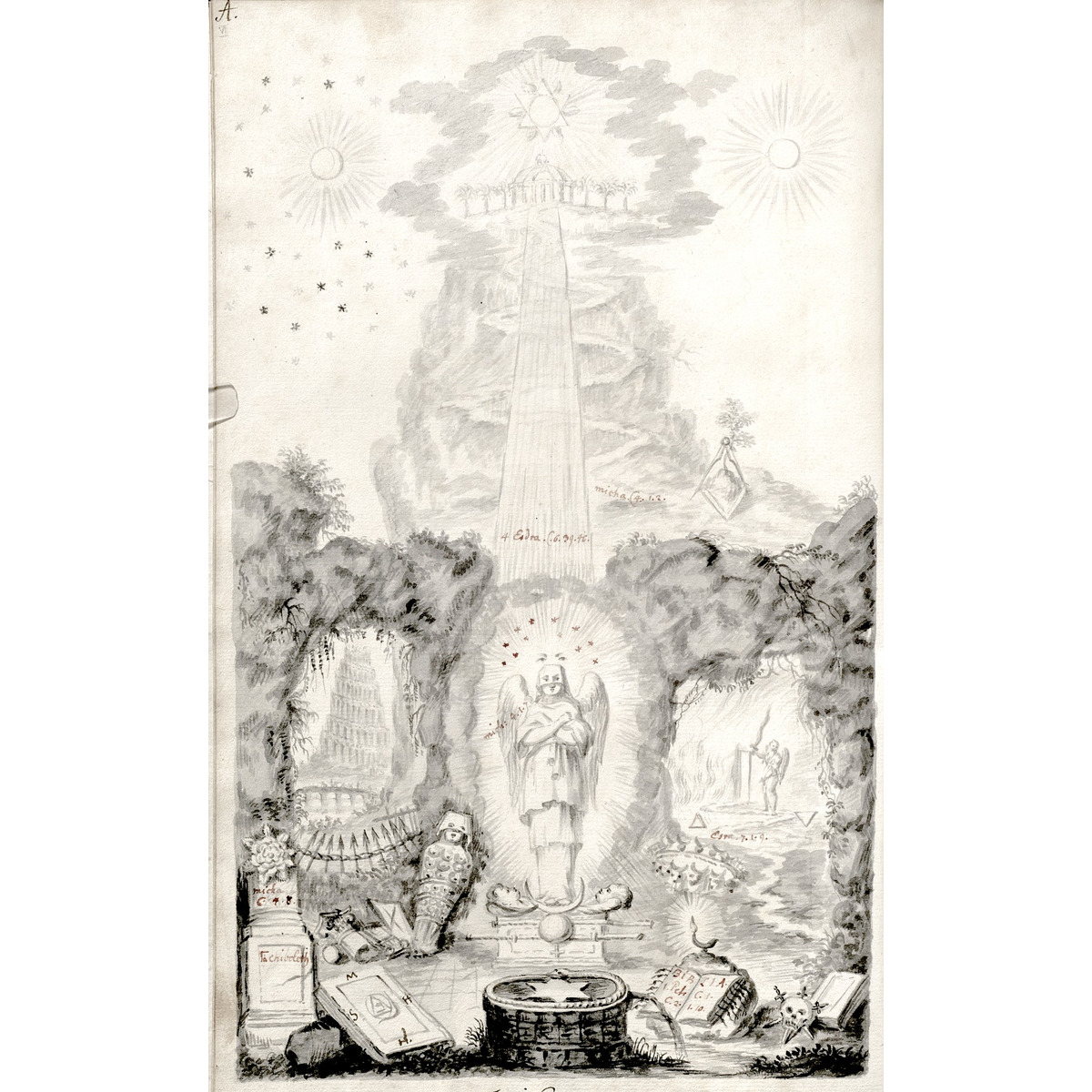 The Secret Freemasonry of a Priest in the Temple of Nature By Johann Samuel Mund