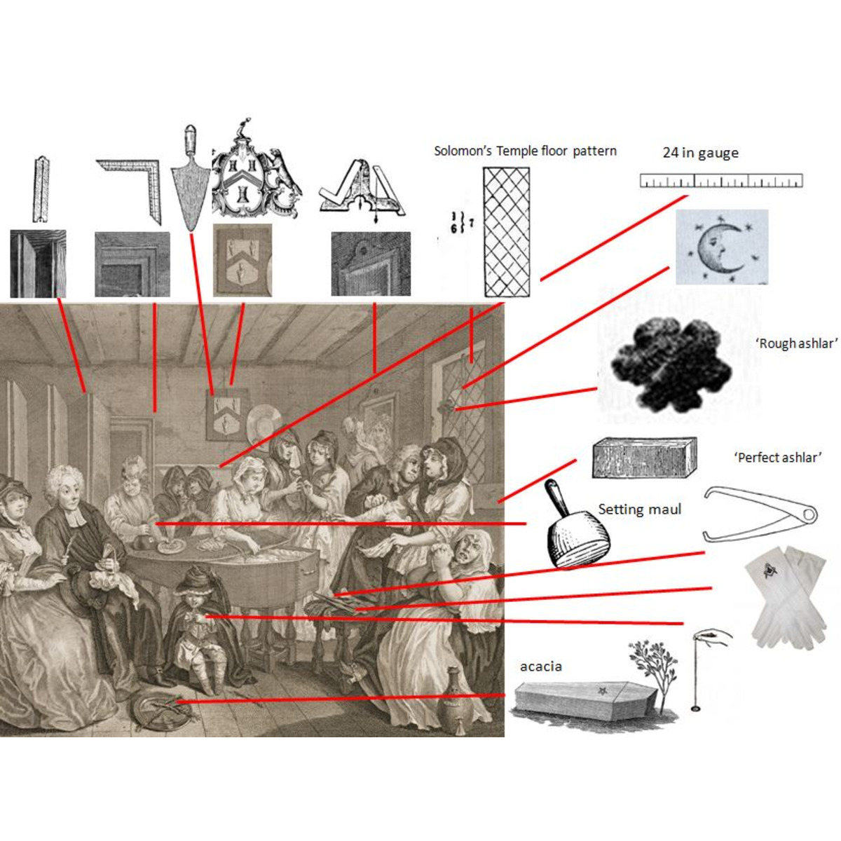 A Freemason's Harlot By Jeremy Bell